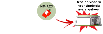Imagem MR-RED a ser inserido na urna que apresenta inconsistência nos arquivos.