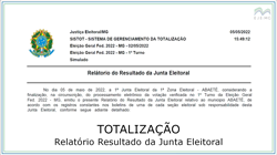 Tela do Totalização: Relatório Resultado da Junta Eleitoral