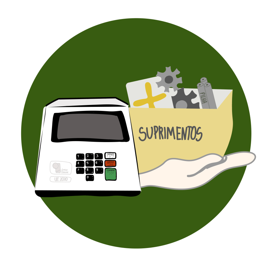 Desenho da urna e seus suprimentos