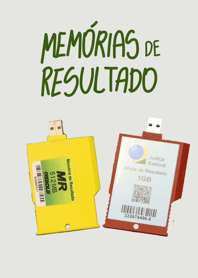 Imagem de Memórias de resultado (amarela e vermelha)