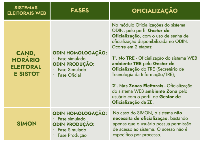 IMAGEM PENDENTE