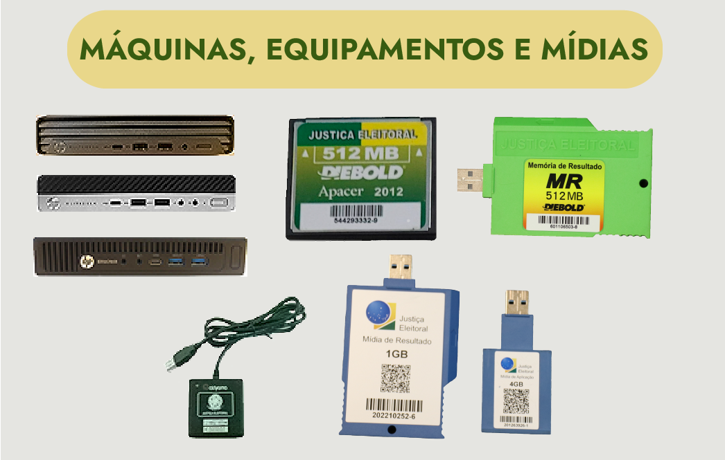 Imagem de máquinas, equipamentos e mídias.