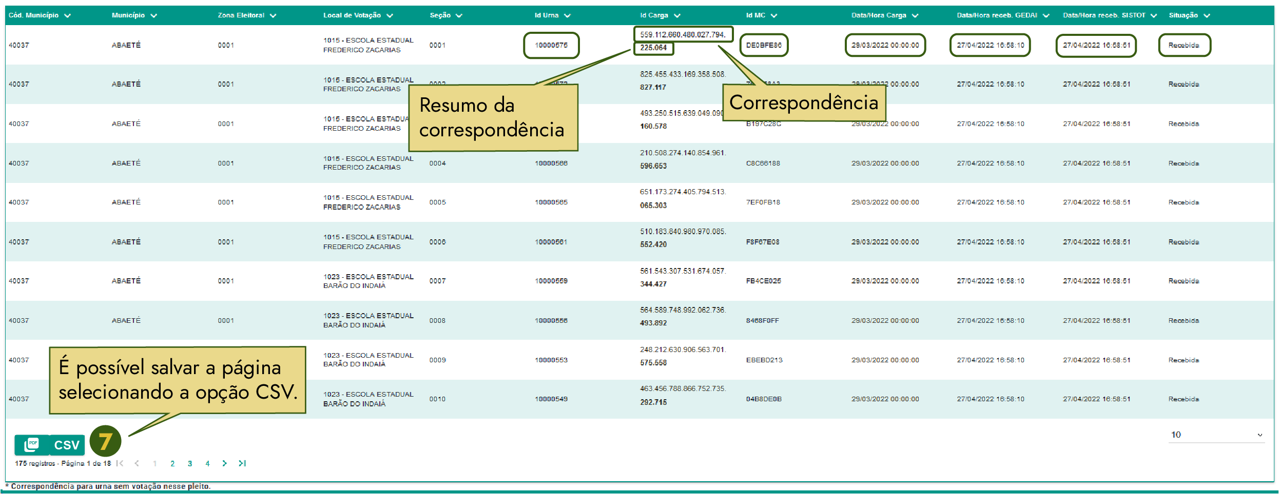 Na tela da consulta, estão destacados o número do resumo da correspondência e o número da correspondência. No canto inferior esquerdo, há dois botões para que sejam clicados, caso queira salvar essa consulta em formato .PDF ou . CSV.