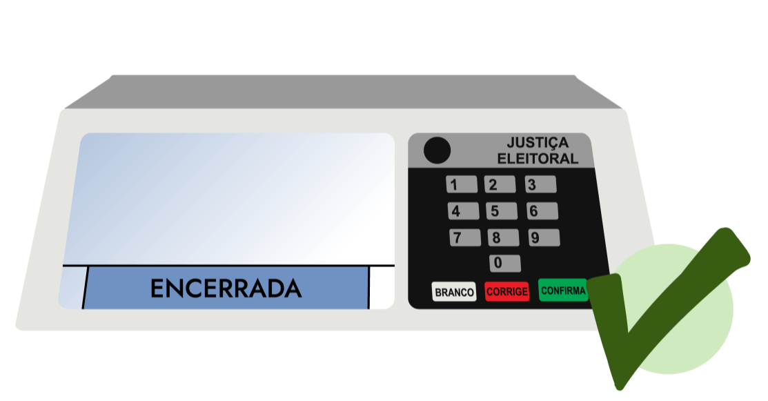 Desenho de uma urna encerrada