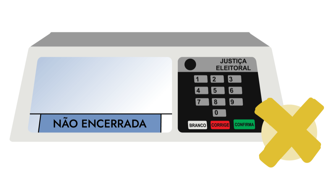 Desenho de uma urna não encerrada