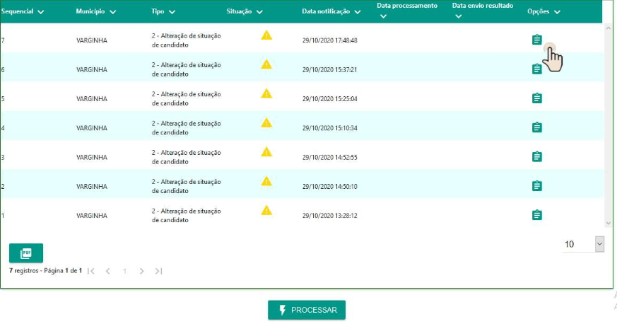 Figura1 - Tela com as alterações de situação realizadas no CAND ainda não processadas no SISTOT